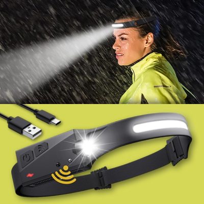 Linterna LED de cabeza de gran potencia con ángulo ancho | FLASHFLEX